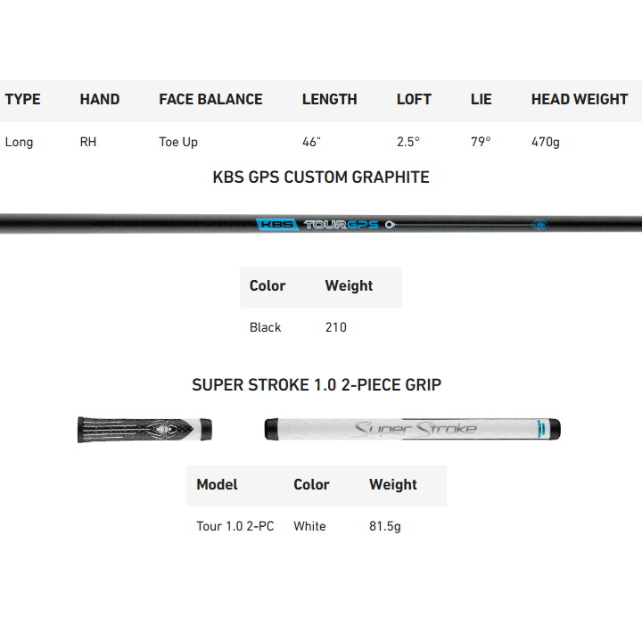 右用 テーラーメイド SPIDER スパイダー ZT LONG ロング ゼロトルク